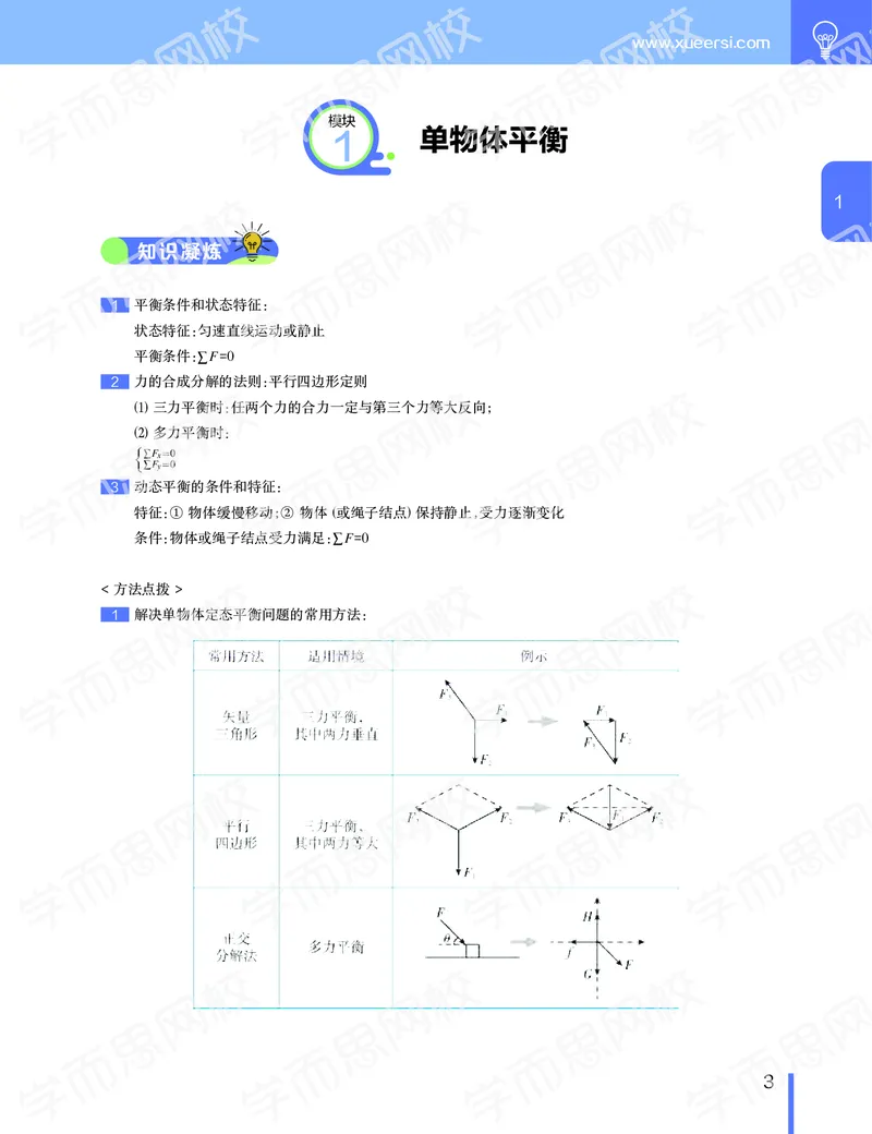 《11190510094992019-秋（上册）-目标985高三物理1-5轮复习直播班（全国）讲义-133c09dbeec1_学而思高三全套_2019秋季高三直播_秋季目标985班高三物理1.5轮复习直播班（全国）》第4页预览