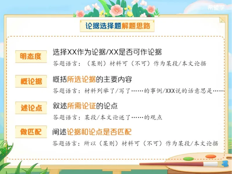 《初三春下第11讲爱豆笔记-e75136bc2938_学而思初中3年级_2024春下初三_01.2024春下初三语文A+班霍婉_12.三轮复习之议论文阅读总复习》第4页预览