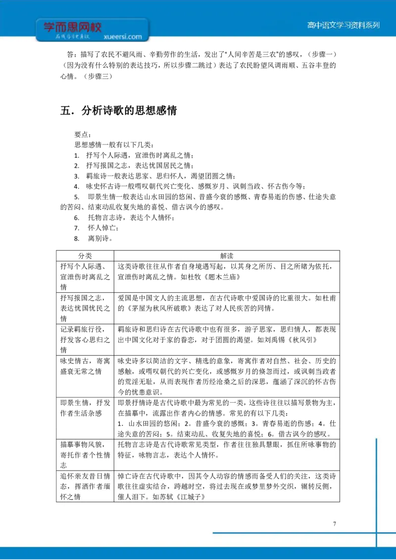 《高三专题之诗歌鉴赏题型及方法-a8a989c187f6_学而思高三全套_2020春季高三_寒假目标清北班高三语文2轮复习（上）直播班_资料》第7页预览