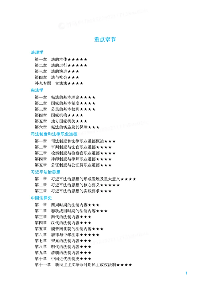 《理论法-重点章节和考查重点_2026法考客观_其他_法考客观题八科冲刺备考重点报告_0-底稿》第1页预览