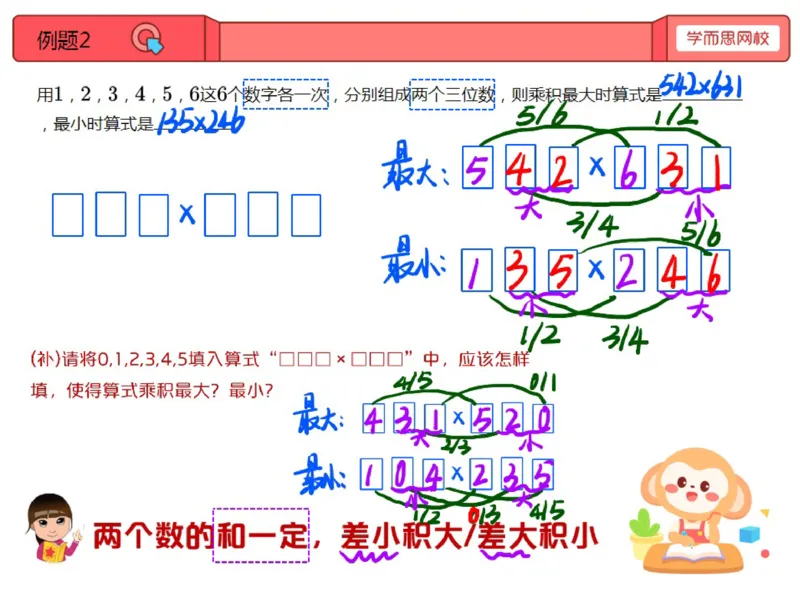 《第6讲_最大与最小（一）笔记-3883a5db2261_小学学而思全套_四年级全套_四年级2020年暑-2021年的直播课_2020年秋季课程四年级_2020年秋季课程四年级数学_06.最大与最小（一）》第4页预览