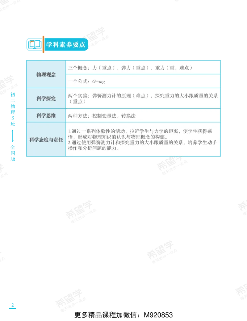 《wx_11220920500498-初二物理培训班学习用书-春上-全国版S-讲义2-正文-1668734070268(2)-a3880bbb477e_学而思初中2年级_2023春上初二_初二春上物理全国版·S杜春雨12》第10页预览