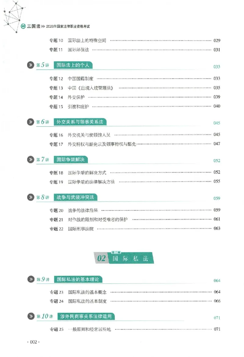 《真题卷-三国法-殷敏_可搜索_2026法考客观_厚-D_92026HD真题卷合集_真题-三国法-殷敏》第3页预览