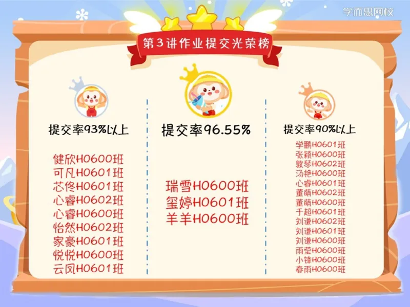 《笔记-e42d30285b97_小学学而思全套_六年级全套_六年级2020年暑-2021年春直播课程_2021年寒假课程六年级_2021-寒六年级数学目标S班（六年制）6讲一鸣更新完_第4讲计数问题总复习（一）》第2页预览