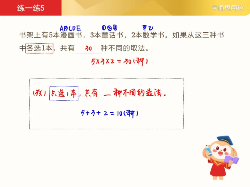 《笔记-e42d30285b97_小学学而思全套_六年级全套_六年级2020年暑-2021年春直播课程_2021年寒假课程六年级_2021-寒六年级数学目标S班（六年制）6讲一鸣更新完_第4讲计数问题总复习（一）》第6页预览