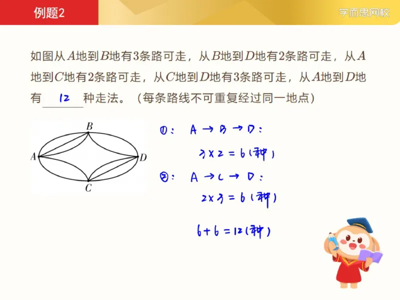 《笔记-e42d30285b97_小学学而思全套_六年级全套_六年级2020年暑-2021年春直播课程_2021年寒假课程六年级_2021-寒六年级数学目标S班（六年制）6讲一鸣更新完_第4讲计数问题总复习（一）》第7页预览