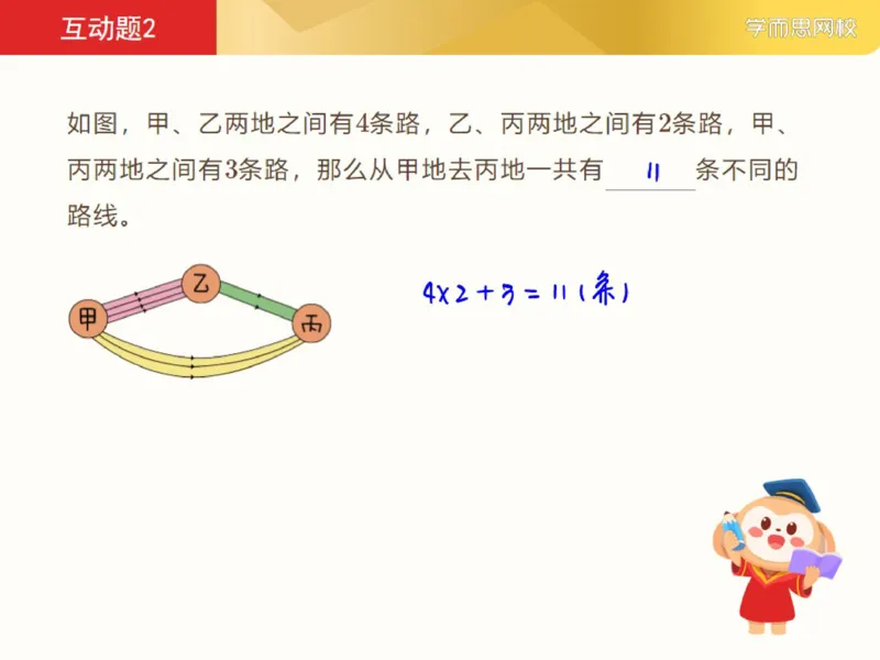 《笔记-e42d30285b97_小学学而思全套_六年级全套_六年级2020年暑-2021年春直播课程_2021年寒假课程六年级_2021-寒六年级数学目标S班（六年制）6讲一鸣更新完_第4讲计数问题总复习（一）》第8页预览