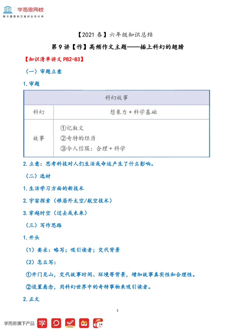 《知识总结-e9f377b6acd1_小学学而思全套_六年级全套_六年级2020年暑-2021年春直播课程_2021年春季课程六年级_2021年春六年级大语文直播班达吾力江15讲完结》第1页预览