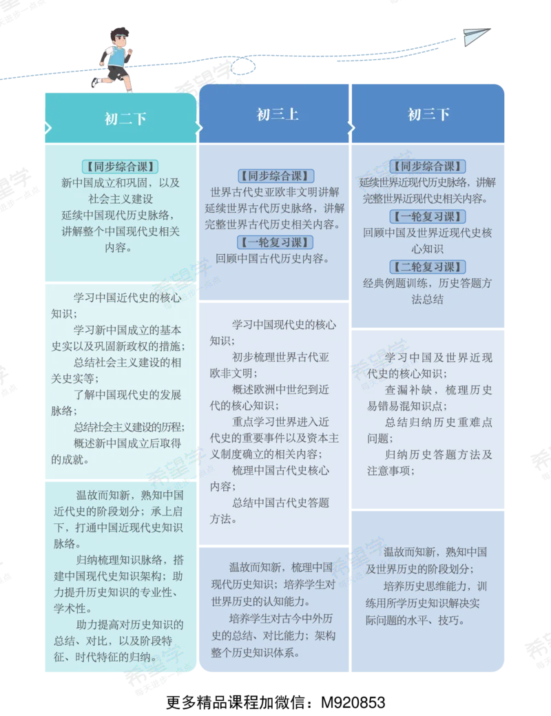 《wx_11220921500629-初二历史培训班学习用书-春上-全国版A加-讲义1-正文-1668586616408-2227a4c9308d_学而思初中2年级_2023春上初二_初二春上历史全国版A+都运欢8》第5页预览