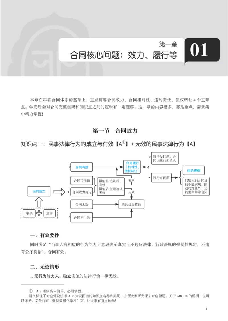 《黑白26年民法重难点专题_2026法考客观_觉-X_2026JX法考重难点专题视频+讲义_视频+讲义2026年夏昊晗民法重难点专题》第4页预览