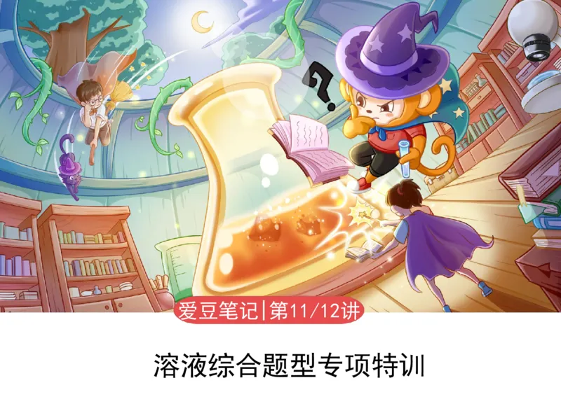 《11笔记-77ffefea33c2_学而思初中3年级_2024春上初三_08.2024春上初三化学S班陈潭飞_资料》第1页预览