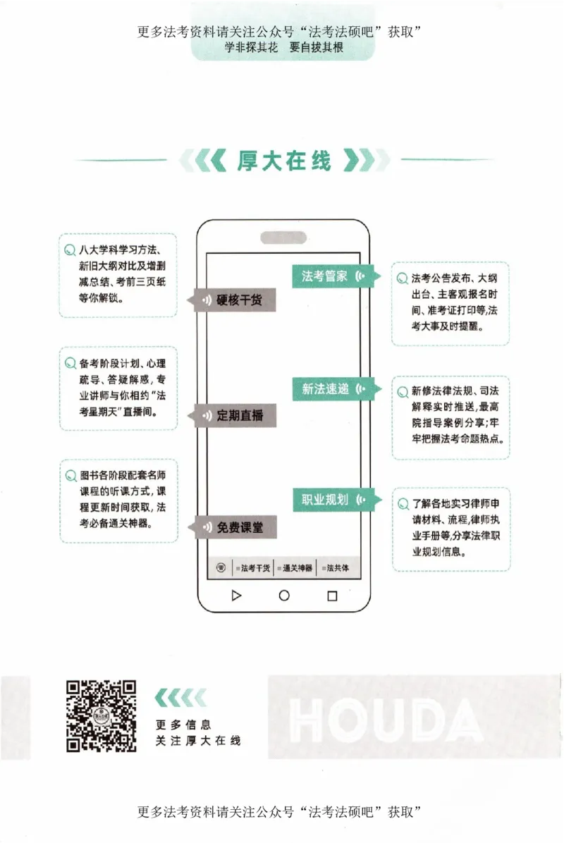《（加密）理论卷刑诉法-向高甲(2)_2026法考客观_厚-D_2026HD理论卷精讲合集视频+讲义_2026年HD理论卷（精讲）刑诉法-向高甲视频+讲义》第3页预览