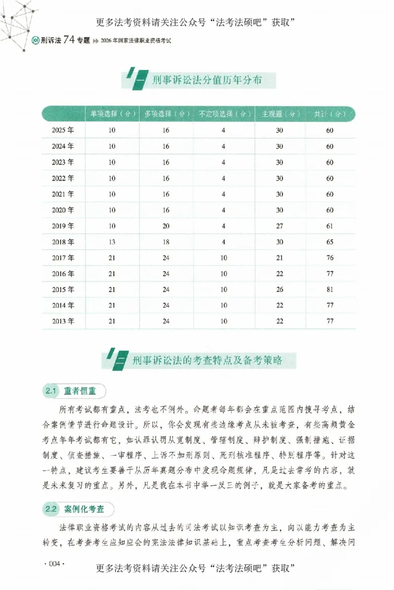 《（加密）理论卷刑诉法-向高甲(2)_2026法考客观_厚-D_2026HD理论卷精讲合集视频+讲义_2026年HD理论卷（精讲）刑诉法-向高甲视频+讲义》第7页预览