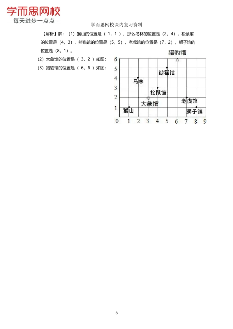 《北师版-四年级上册-期末复习资料-1c8b338a65ee_小学学而思全套_四年级全套_四年级2020年暑-2021年的直播课_2020年秋季课程四年级_2020年秋季课程四年级数学_期末复习资料》第8页预览