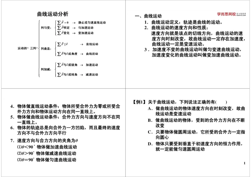 《曲线运动分析-48dc0320e167_学而思高三全套_高三录播课程各种版本_高三一轮二轮_21630=11964高考物理一轮总复习(含动量部分）-于亮61讲_第13讲曲线运动分析》第1页预览