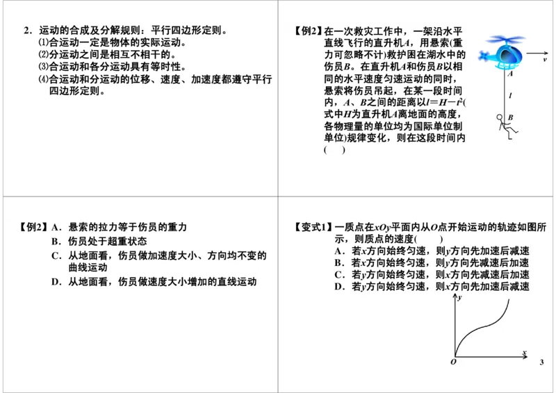 《曲线运动分析-48dc0320e167_学而思高三全套_高三录播课程各种版本_高三一轮二轮_21630=11964高考物理一轮总复习(含动量部分）-于亮61讲_第13讲曲线运动分析》第3页预览