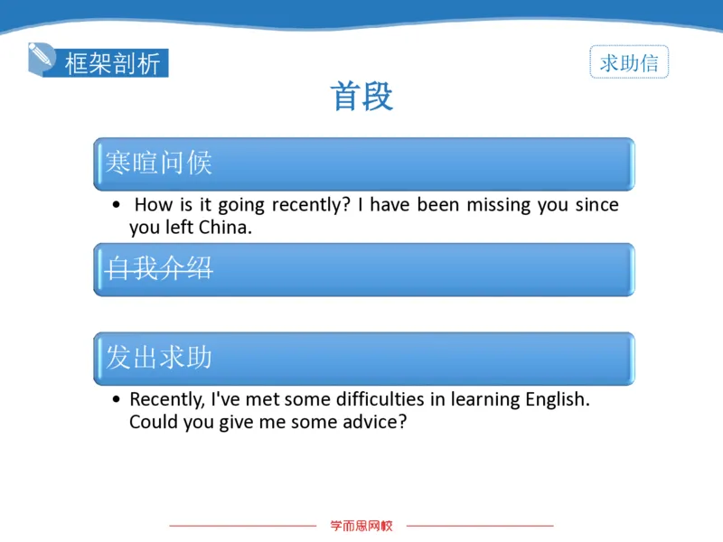 《斐然英语高三清北班Lecture12补充版讲义(1)-b5d7f1651fae_学而思高三全套_2020春季高三_20春季目标清北班高三英语2轮复习（全国）14讲顾斐(1)》第5页预览