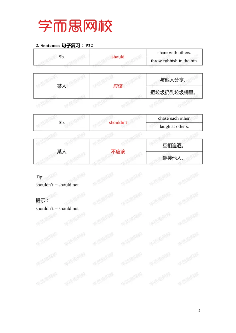 《Lv5-U6-L1重点知识总结-7f74fb944094_小学学而思全套_三年级全套_三年级直播课_2020年暑假课程三年级_2020年暑假课程三年级英语_暑Lv5-重点知识总结》第2页预览