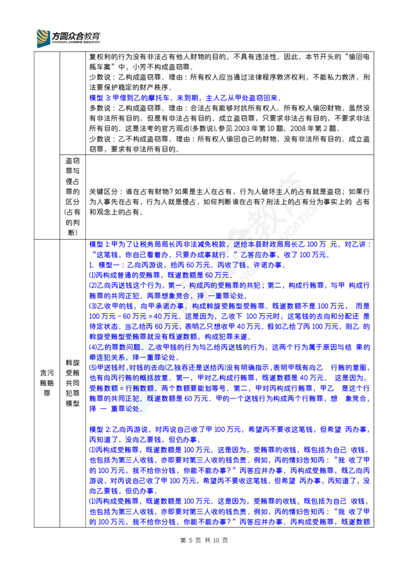 《柏浪涛-26年刑法模型汇总_2026法考客观_其他_26法考笔记、口诀及核心考点等资料合集_柏浪涛-2026法考刑法常考模型汇总》第5页预览