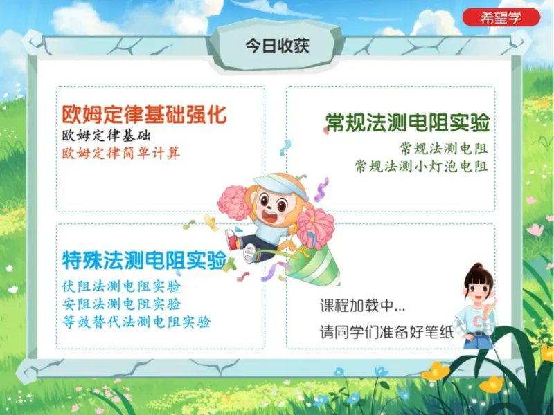 《爱豆笔记24春下初三全国9欧姆定律基础深度剖析-8d47d966fb65_学而思初中3年级_2024春下初三_07.2024春下初三物理A+班杜春雨_10.中考电学训练——欧姆定律基础深度剖析》第2页预览