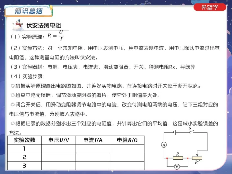 《爱豆笔记24春下初三全国9欧姆定律基础深度剖析-8d47d966fb65_学而思初中3年级_2024春下初三_07.2024春下初三物理A+班杜春雨_10.中考电学训练——欧姆定律基础深度剖析》第4页预览