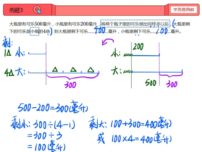 《第8讲_差倍问题笔记-312913d93fa7_小学学而思全套_三年级全套_三年级直播课_2020年秋季课程三年级_2020年秋季课程三年级数学_08.差倍问题》第5页预览