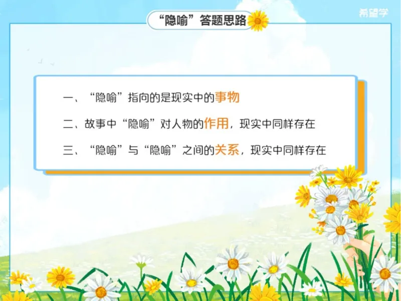 《初三春下第7讲爱豆笔记-副本-94538e8f01cd_学而思初中3年级_2024春下初三_01.2024春下初三语文A+班霍婉_8.三轮复习之创新文本考前技法》第3页预览