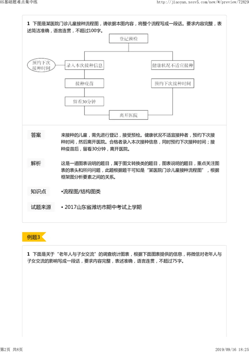 《05基础题难点集中练-b1b06110c9b6_学而思高二全套_2019年秋季高二_2019-秋高二语文直播腾飞班（全国）16讲向欧_gh24-2019-秋高二化学直播凌云班（选修4）16讲刘玉等多个文件》第2页预览