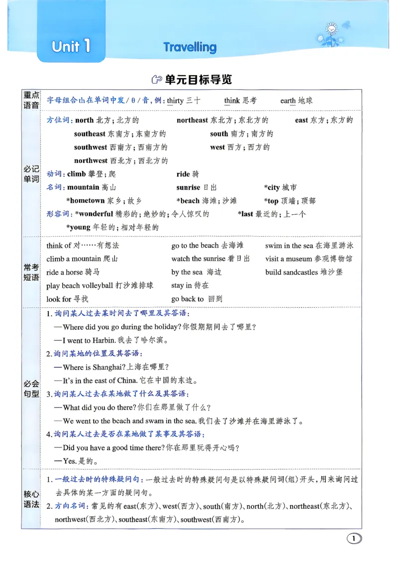 《R精通六上主书_2026秋小学《典中点》3-6上英语（人教精通版）_6上》第4页预览