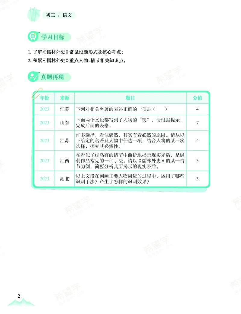 《初三语文培训班学习用书-春上-全国版A加-讲义1-正文-10658a78c110_学而思初中3年级_2024春上初三_01.2024春上初三语文A+班霍婉_资料》第10页预览