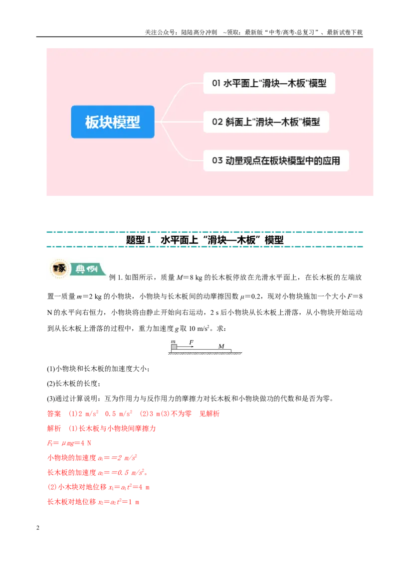 《大题04板块模型（教师版）_04-物理-高考总复习_专项复习_2025年_2025年高考物理大题突破+限时集训（新高考通用）》第2页预览