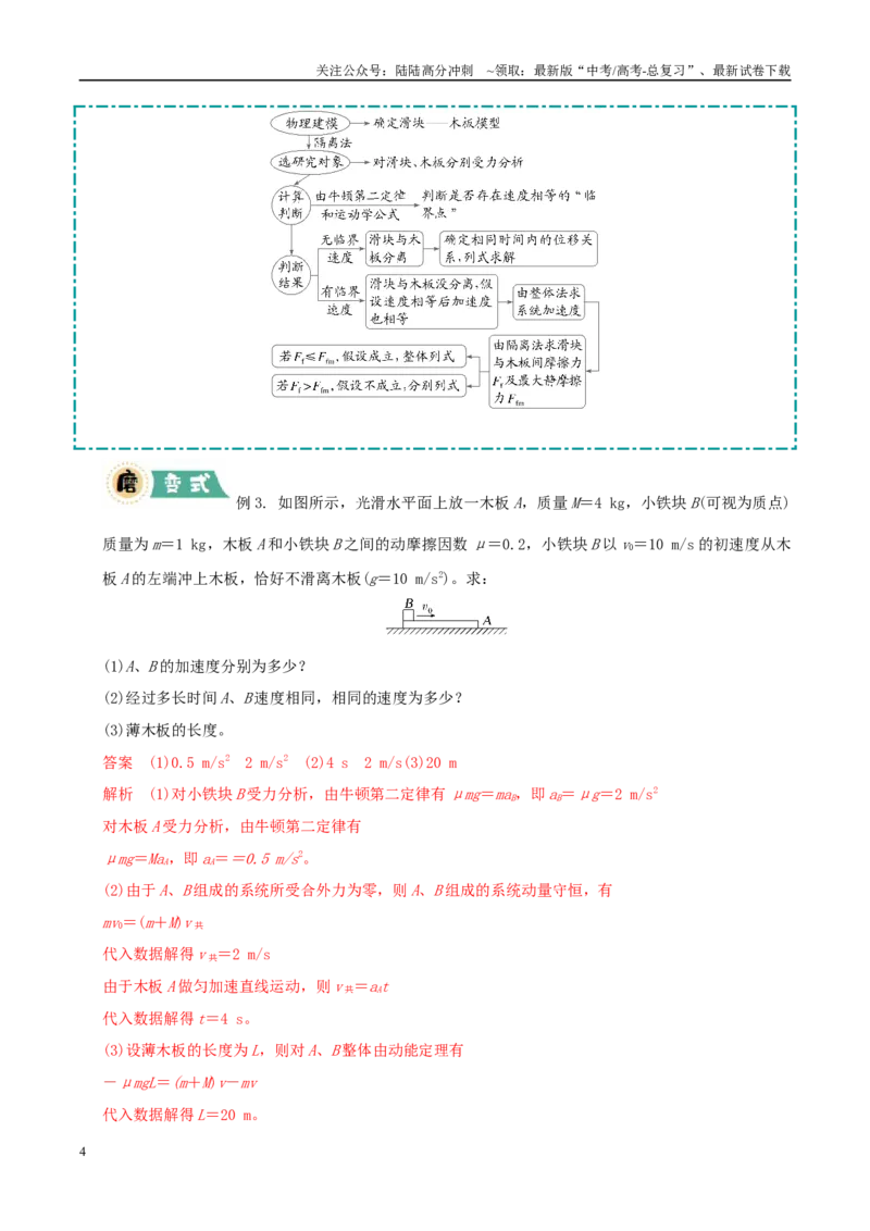 《大题04板块模型（教师版）_04-物理-高考总复习_专项复习_2025年_2025年高考物理大题突破+限时集训（新高考通用）》第4页预览