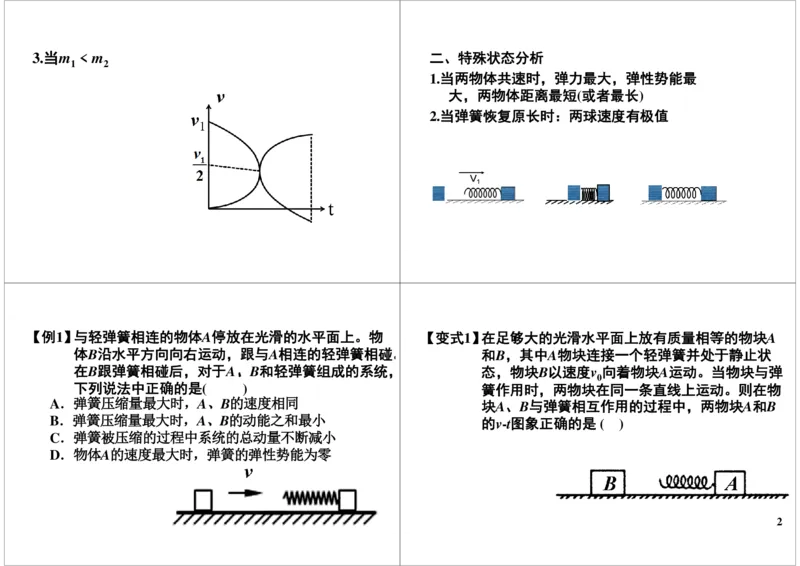 《30讲义-2910a7c0a19f_学而思高三全套_高三录播课程各种版本_高三一轮二轮_21630=11964高考物理一轮总复习(含动量部分）-于亮61讲_第30讲：双守恒在弹簧中的应用》第2页预览