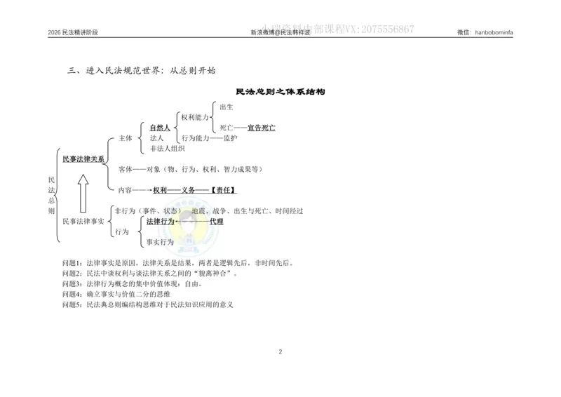 《横板大字2026主客一体班民法系统精讲讲义_2026法考客观_名师私塾_26民法韩祥波视频+讲义_韩祥波法考民法主客一体私塾班视频+讲义_02系统精讲_00讲义》第3页预览