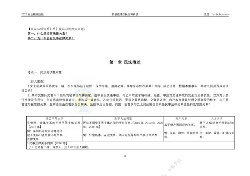《横板大字2026主客一体班民法系统精讲讲义_2026法考客观_名师私塾_26民法韩祥波视频+讲义_韩祥波法考民法主客一体私塾班视频+讲义_02系统精讲_00讲义》第4页预览