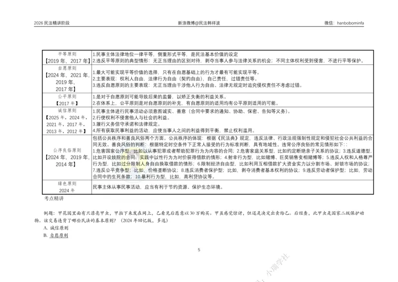 《横板大字2026主客一体班民法系统精讲讲义_2026法考客观_名师私塾_26民法韩祥波视频+讲义_韩祥波法考民法主客一体私塾班视频+讲义_02系统精讲_00讲义》第6页预览