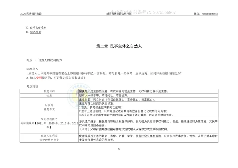 《横板大字2026主客一体班民法系统精讲讲义_2026法考客观_名师私塾_26民法韩祥波视频+讲义_韩祥波法考民法主客一体私塾班视频+讲义_02系统精讲_00讲义》第7页预览