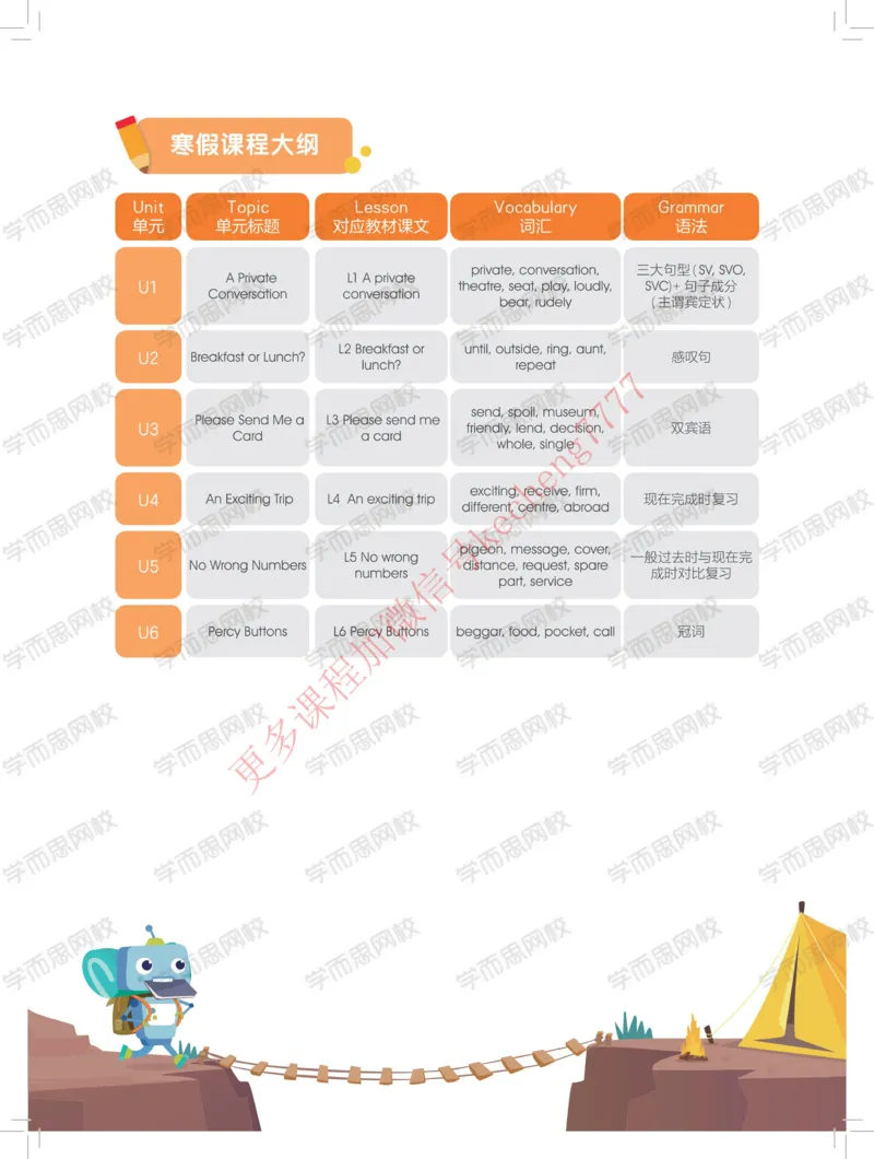 《低清寒五年级双优目标ss班Lv9讲义水印_01-5b9ac2748ef6_小学学而思全套_五年级全套_五年级2020年暑-2021年的直播课_2021年寒假课程五年级_2021寒五年级中外教双优系统课杨雅静完结》第1页预览