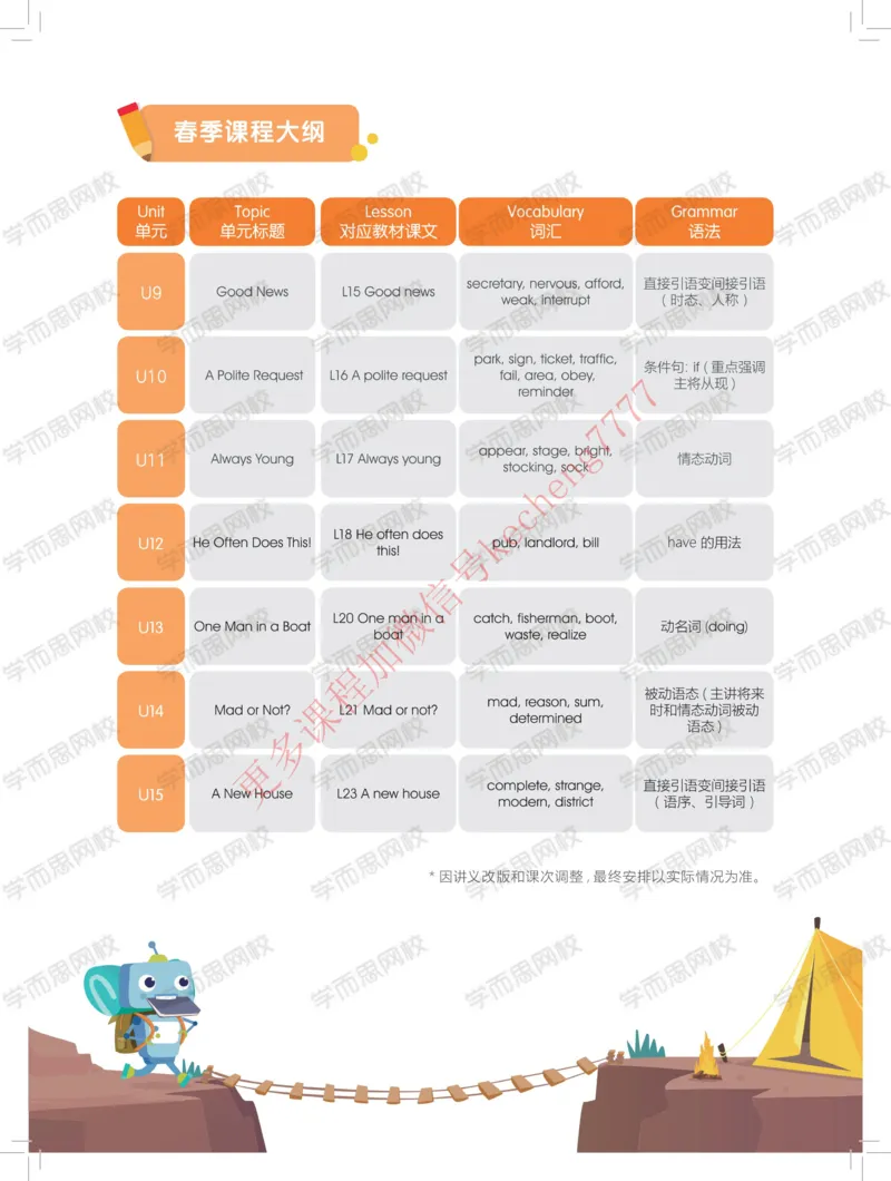 《低清寒五年级双优目标ss班Lv9讲义水印_01-5b9ac2748ef6_小学学而思全套_五年级全套_五年级2020年暑-2021年的直播课_2021年寒假课程五年级_2021寒五年级中外教双优系统课杨雅静完结》第3页预览
