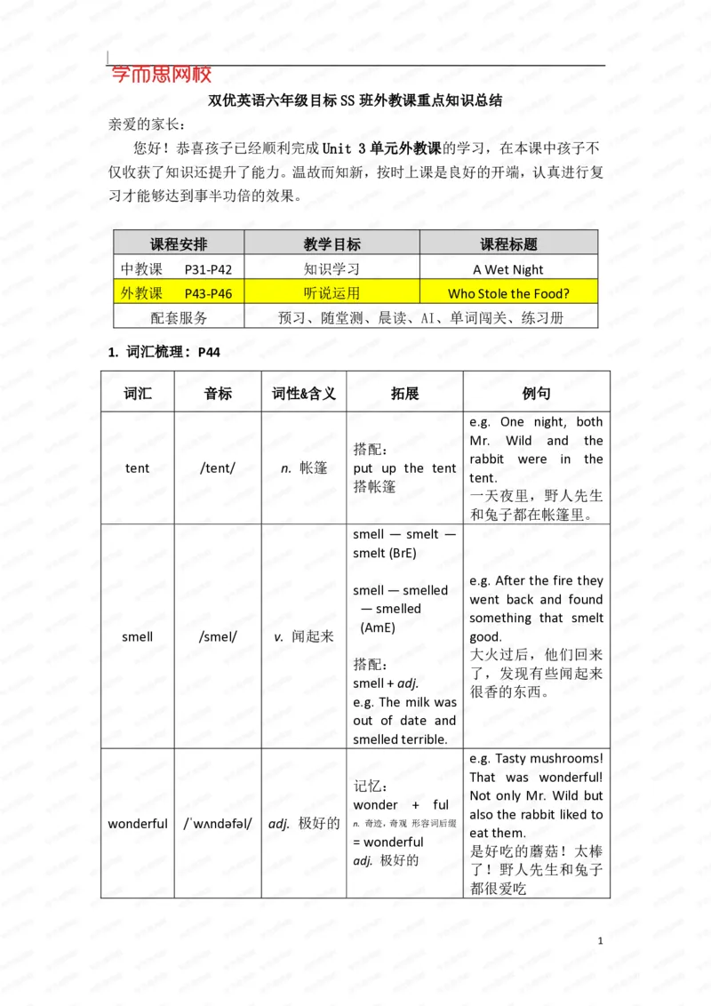 《暑假六年级SS班U3-L2重点知识总结-dbba337823d1_小学学而思全套_六年级全套_六年级2020年暑-2021年春直播课程_2020年暑假课程六年级_2020年暑假课程六年级_2020年暑假课程六年级英语》第1页预览