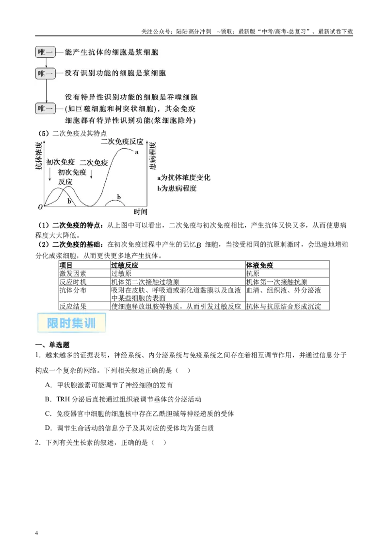 《微专题6神经、体液、免疫三大调节原卷版_06-生物-高考总复习_专项复习_2025年_2025年高考生物考前冲刺微专题限时练（全国通用）_资料》第4页预览