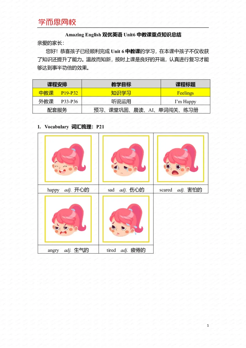 《U6-Ls1重点知识总结-febd46c21519_小学学而思全套_一年级全套_2020年春季一年级_2020年春季一年级双优英语直播目标S班吕平_新增资料》第1页预览