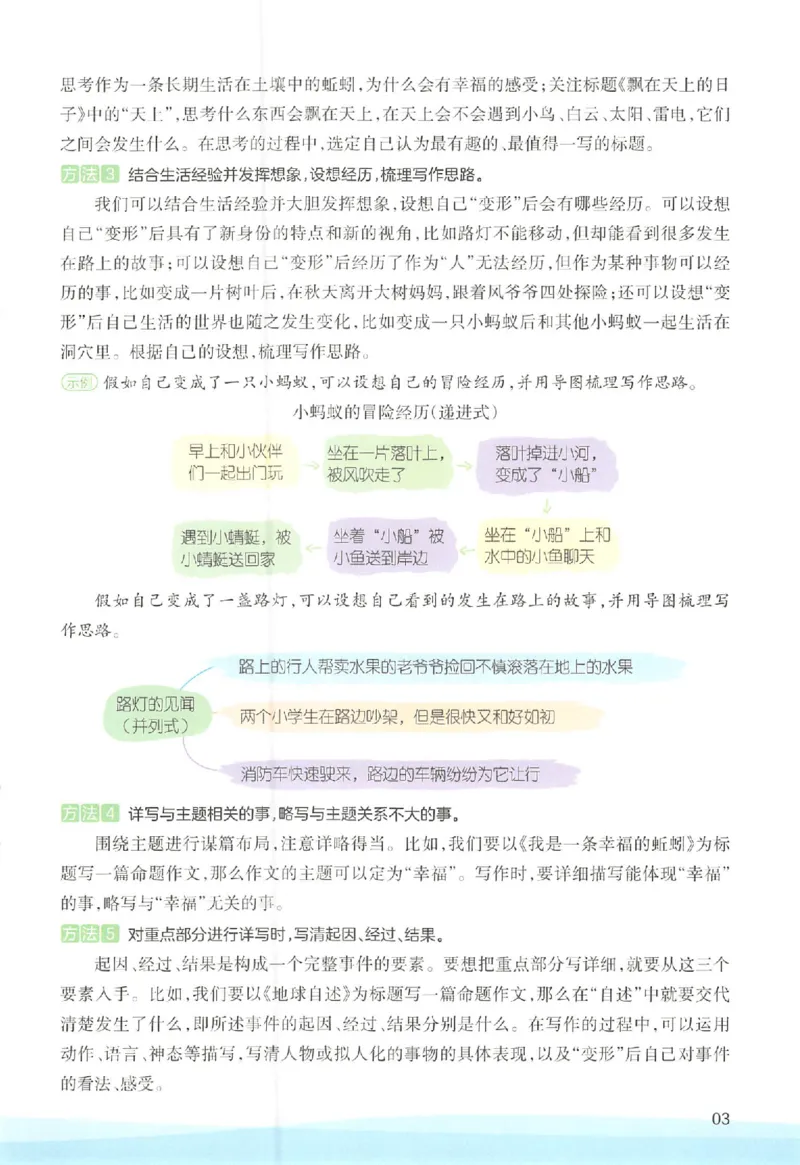 《25秋暑假阅读5升6习作手册_2025秋小学语数英热门学习资料合集_25年3-6年级语文《一本暑假习作手册》》第5页预览