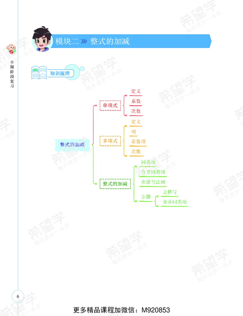 《四季度初一数学S+半期阶段复习-全国版-a18879269105_学而思初中1年级_2022秋初一_初一数学秋季全国版S+许润博19》第8页预览
