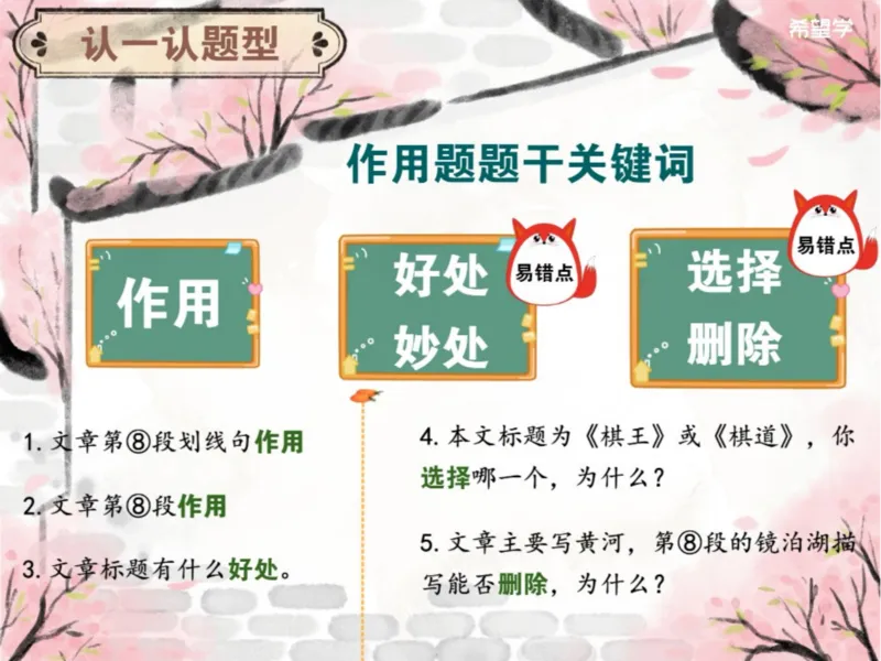 《初二春下第13讲爱豆笔记-377271b935f5_学而思初中2年级_2024春下初二_01.2024春下初二语文A+班陆杰峰_14.阅读技巧散文通关诀窍与手法结构类题型》第8页预览