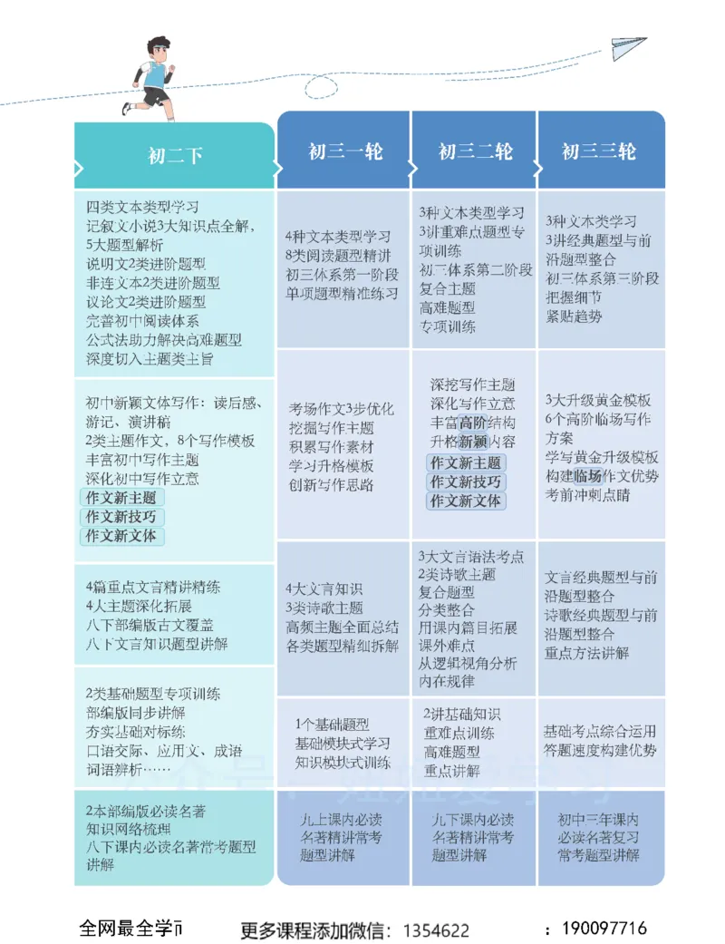 《初一语文春上-全国版A加-讲义1_Password_Removed-54df732d1af8_学而思初中1年级_2024春上初一_01.2024春上初一语文A+班魏桂双》第5页预览