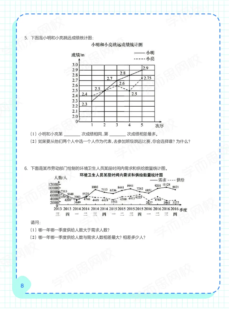 《21春下阿丘-16cfd56100b8_小学学而思全套_五年级全套_五年级2020年暑-2021年的直播课_2021年春季课程五年级》第10页预览