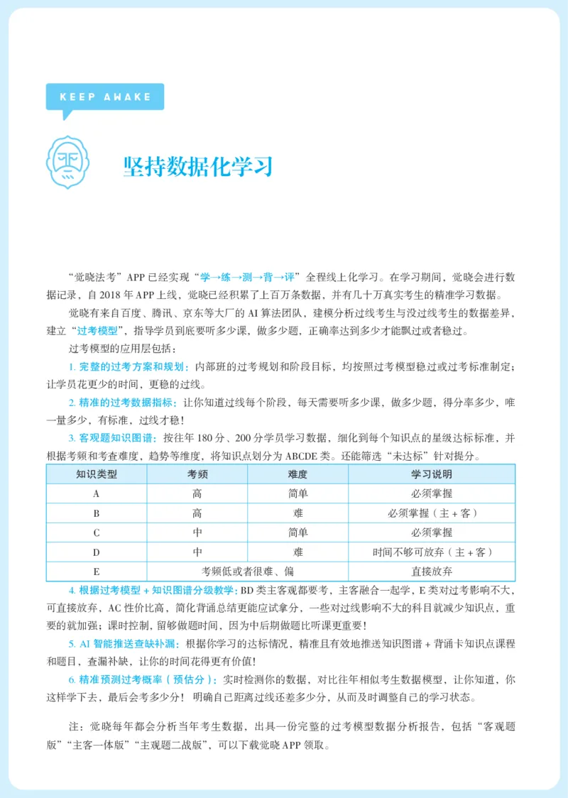 《彩色26民诉重难点专题讲义_2026法考客观_觉-X_2026JX法考重难点专题视频+讲义_视频+讲义2026年曲无忆民诉重难点专题》第2页预览