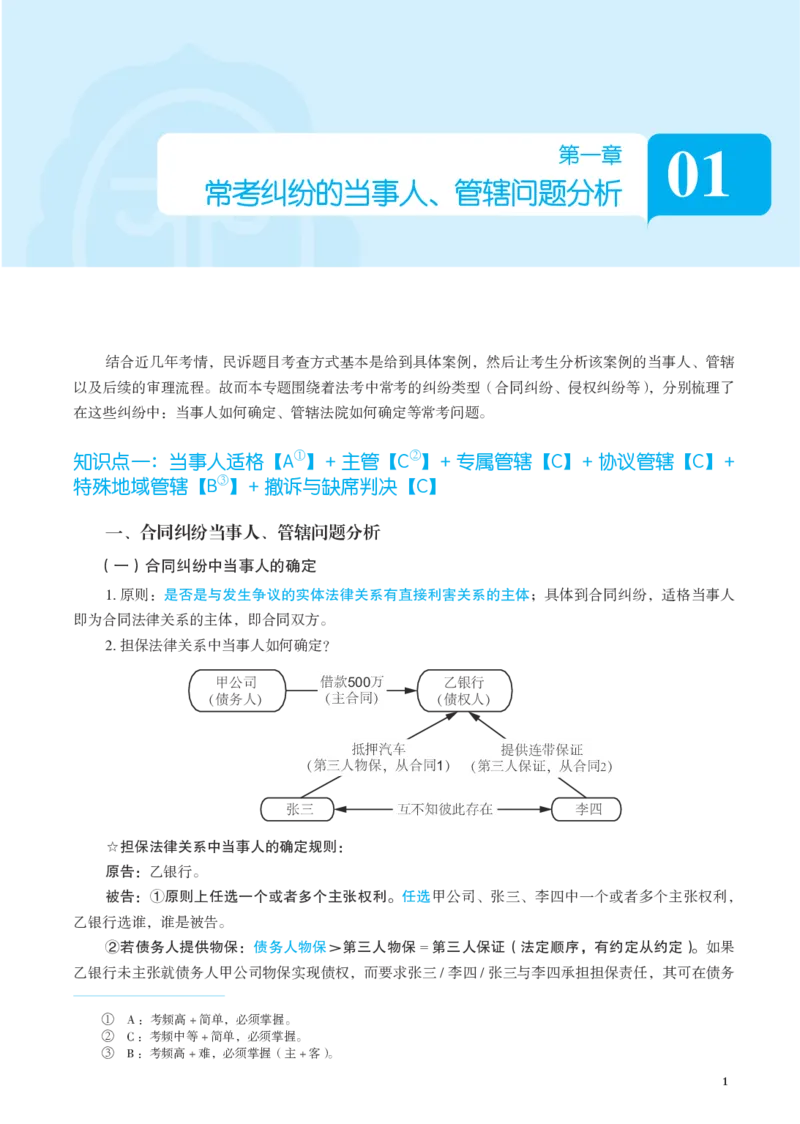 《彩色26民诉重难点专题讲义_2026法考客观_觉-X_2026JX法考重难点专题视频+讲义_视频+讲义2026年曲无忆民诉重难点专题》第4页预览
