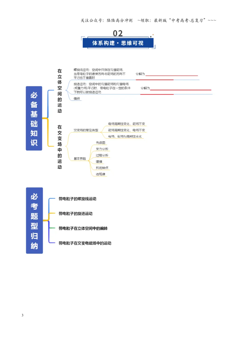 《微专题五带电粒子在立体空间和交变电磁场中的运动问题（复习讲义）（全国通用）（学生版）_04-物理-高考总复习_一轮复习_2026年-物理高考一轮复习_2026版_第十一章磁场》第3页预览